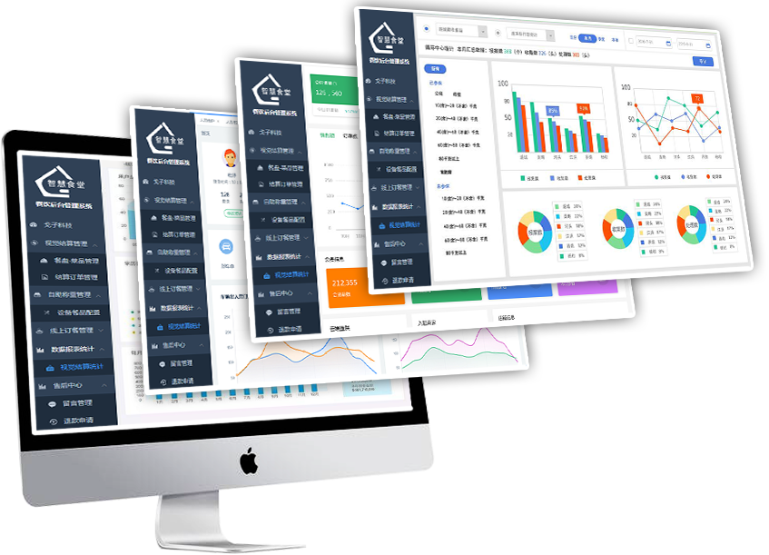 戈子智能視覺(jué)結(jié)算臺(tái)到底有什么優(yōu)勢(shì)？