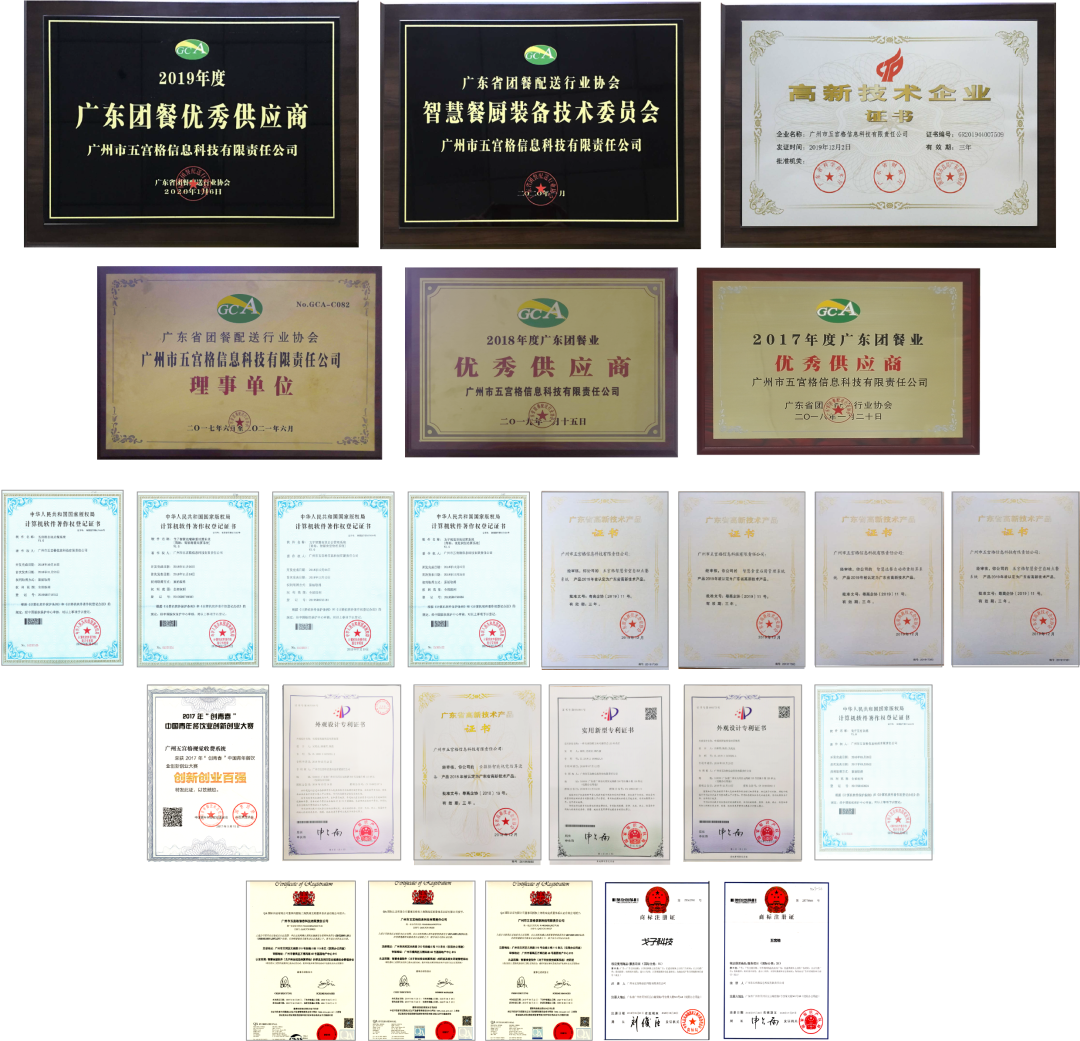 喜訊！我司再獲3個“廣東省高新技術產品”證書