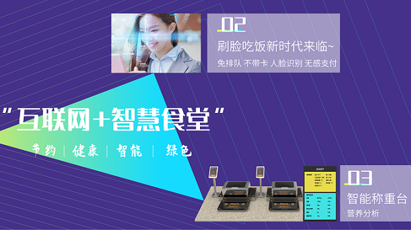 戈子科技智能稱重結(jié)算系統(tǒng)如何避免餐飲浪費？