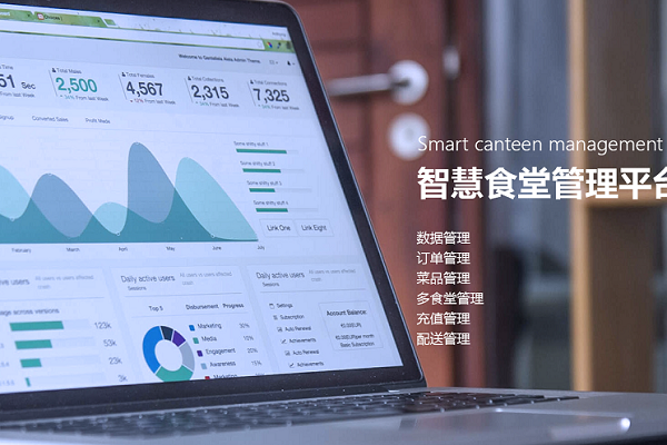 校園訂餐系統(tǒng)怎么挑選？打造學(xué)校線上食堂選什么系統(tǒng)？