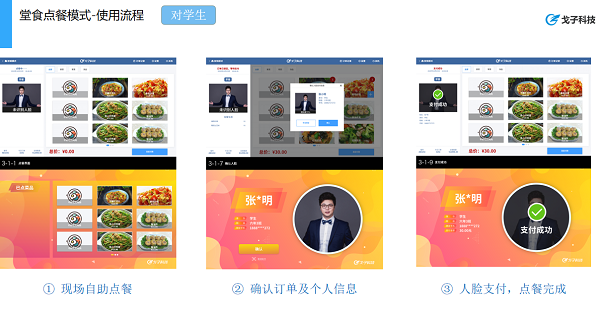 學(xué)校可以搭建智慧食堂刷臉用餐啦！