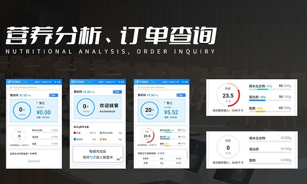 厲行節(jié)約拒絕浪費 戈子科技智慧食堂稱重計費解決方案助力！