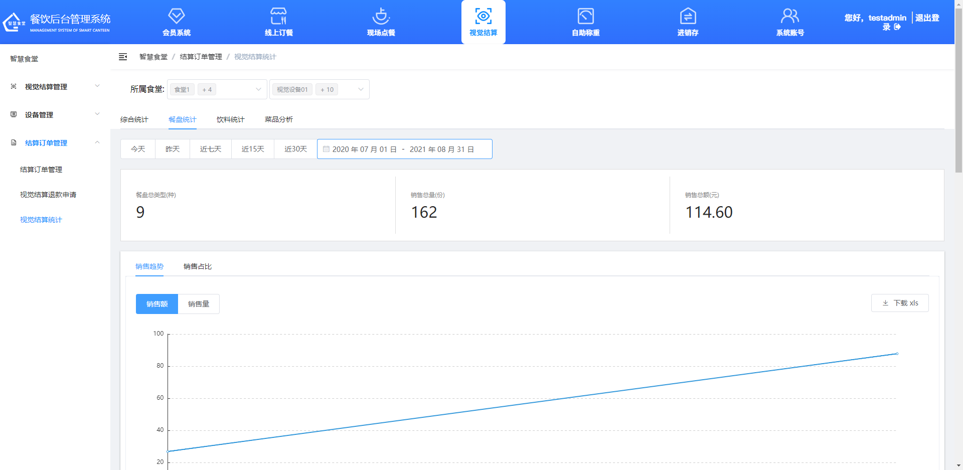查看、導出餐盤統(tǒng)計