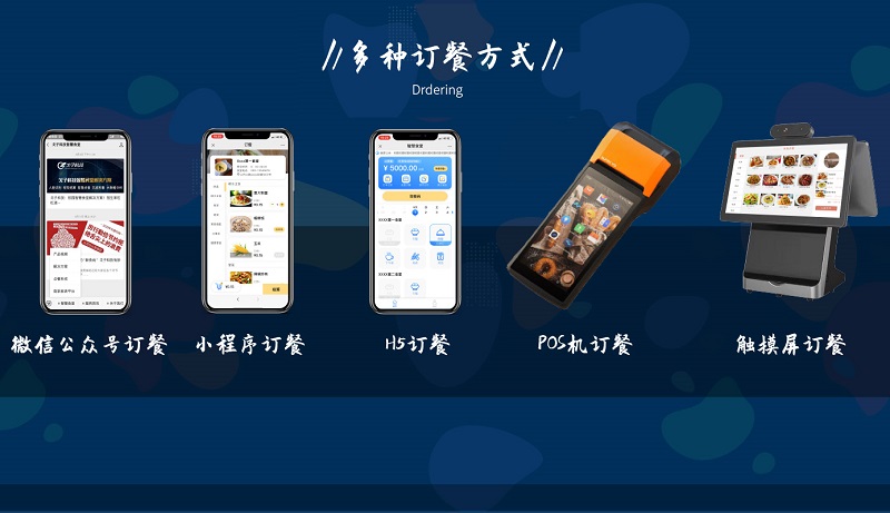 醫(yī)院：智慧食堂系統(tǒng)能解決什么？