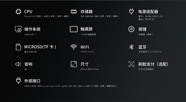 戈子科技智能點餐機可以升級點餐系統(tǒng)嗎？
