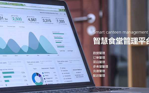 智慧訂餐系統(tǒng)有哪些訂餐配送模式？