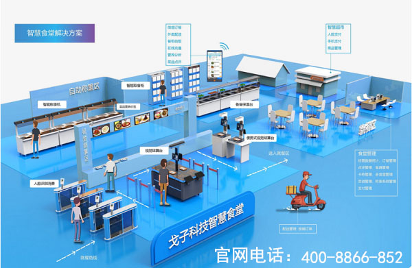 智慧食堂刷臉支付系統(tǒng)價(jià)格如何？