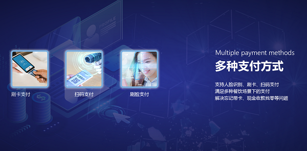 智能結(jié)算臺是升級智慧食堂的首選！