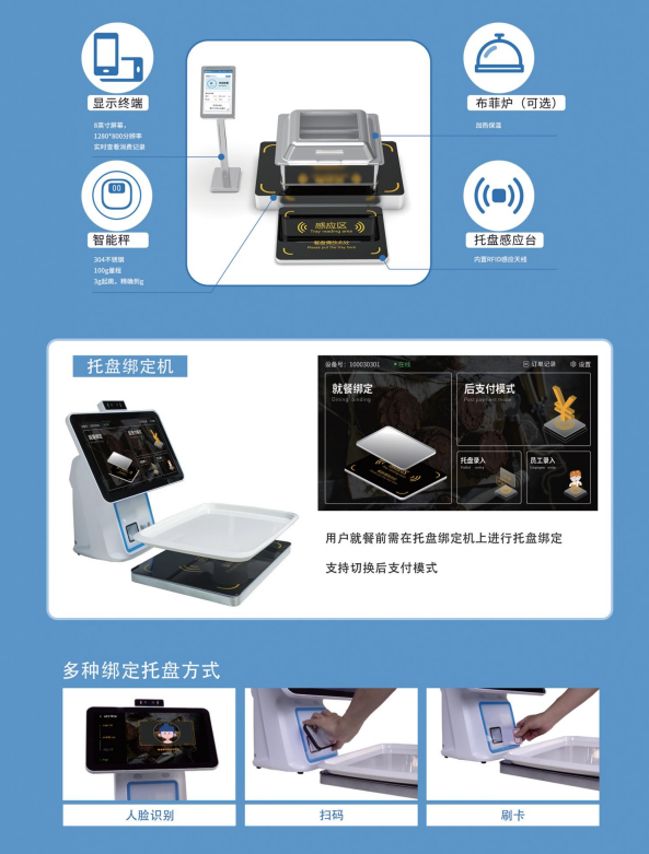 戈子智慧食堂系統(tǒng)，助力餐飲數(shù)字化轉(zhuǎn)型