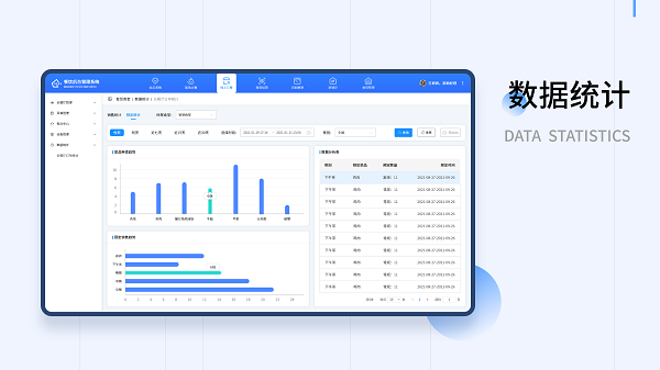 結(jié)算系統(tǒng)對(duì)接食堂管理系統(tǒng)能給企業(yè)帶來什么好處？