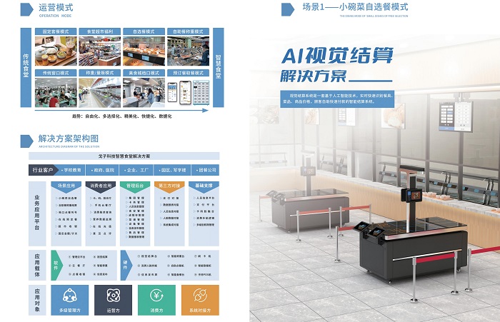 刷臉支付能為智慧食堂升級(jí)提供更多便捷！