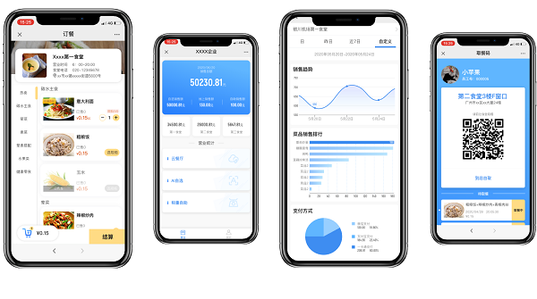 食堂管理坐上“高鐵”！高效快捷真不錯！
