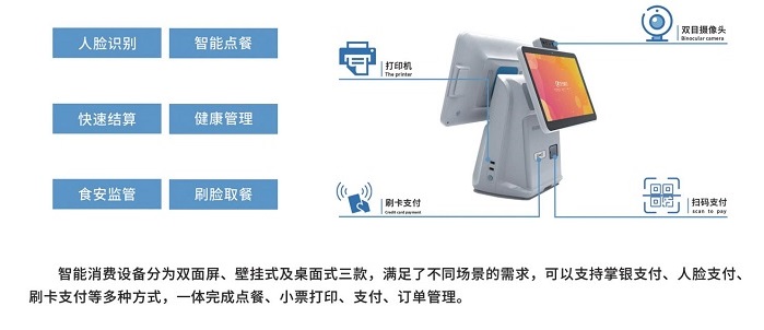 點(diǎn)餐收銀系統(tǒng)助力餐企數(shù)字化，打造線上餐廳