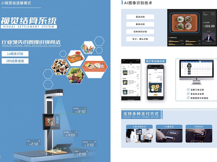 智慧食堂智能結(jié)算系統(tǒng)，自動(dòng)結(jié)算自助結(jié)算！